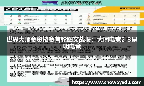 世界大师赛资格赛首轮图文战报：大同电竞2-3昆明电竞